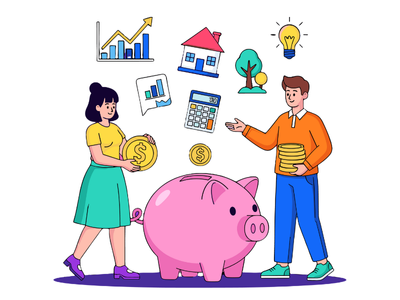 Limity i cele finansowe